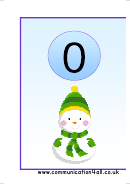 Snowman Numbers Classroom Banner Template