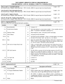 New Jersey Diskette Format Requirements For Reporting Annual Federal Form W-2 Information