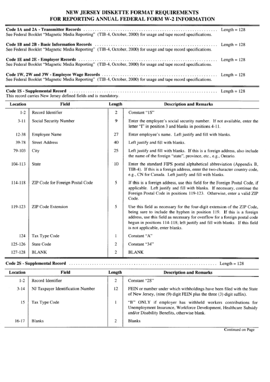 New Jersey Diskette Format Requirements For Reporting Annual Federal Form W-2 Information Printable pdf