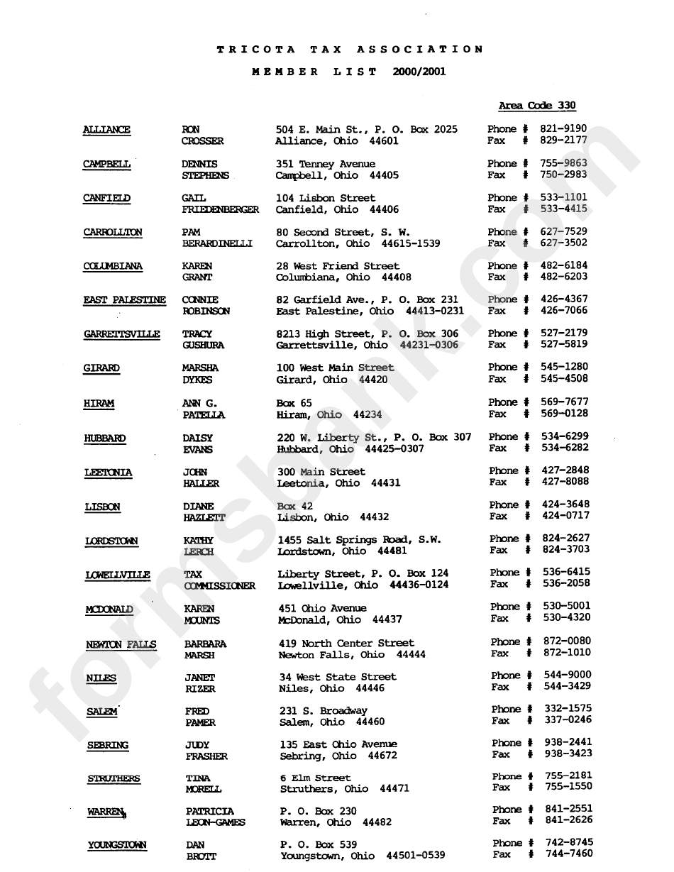 Form Fr Specific Instructions - City Of Warren Income Tax Return