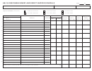 Form Ab-135 - Wisconsin Winery And Direct Shipper Schedule