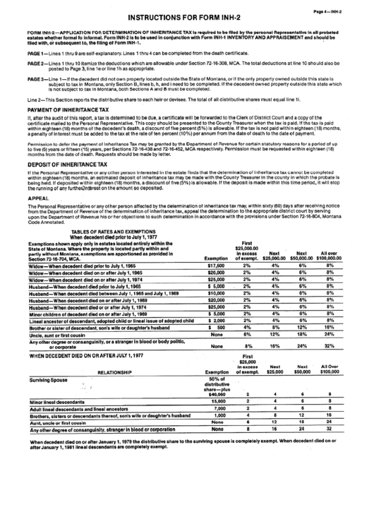 Instructions For Form Inh-2 printable pdf download