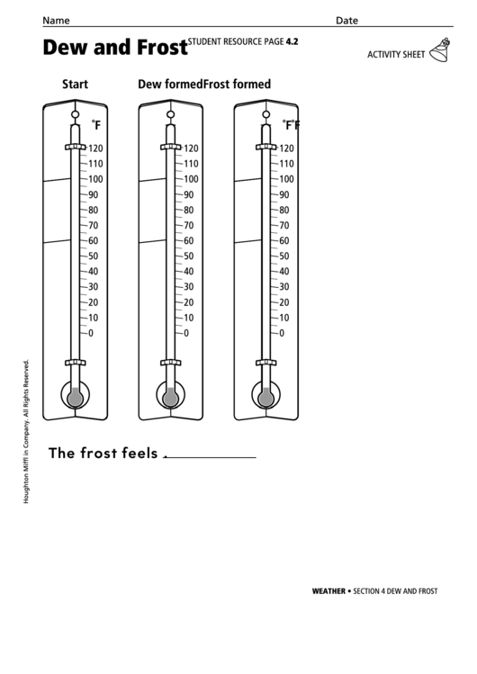 Dew And Frost Activity Sheet Printable pdf