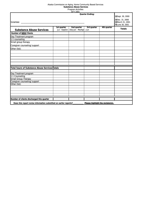 Substance Abuse Services Program Activities Sfy 2001 Printable pdf