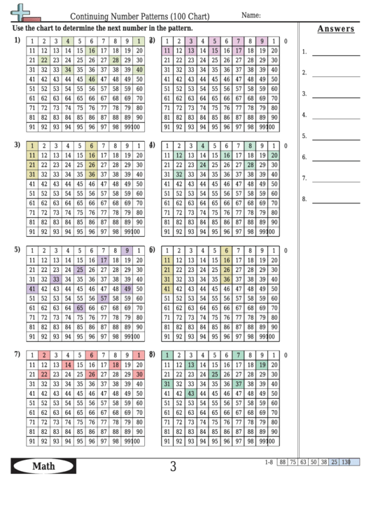 Continuing Number Patterns (100 Chart) - Pattern Worksheet With Answers Printable pdf