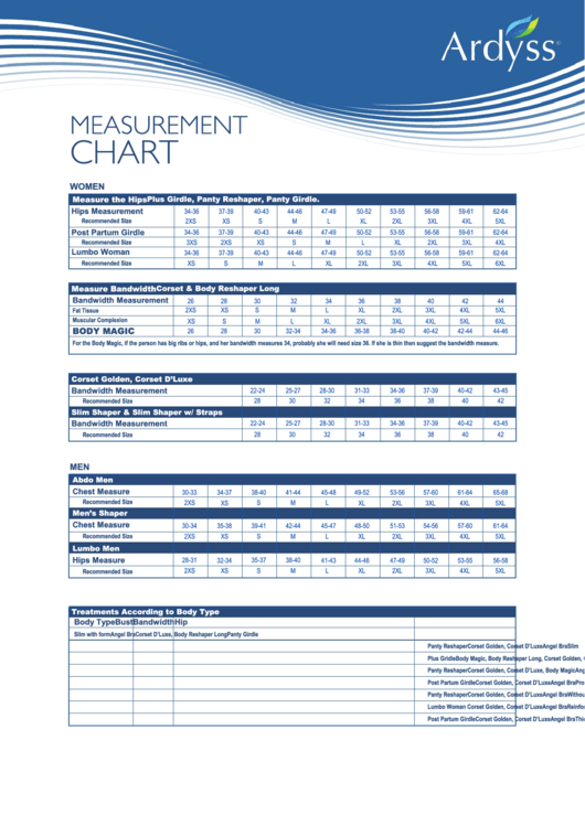 Ardyss Measurement Chart Printable pdf