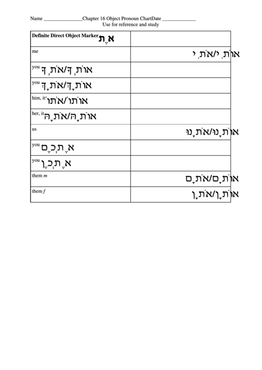Hebrew Object Pronoun Chart Printable pdf