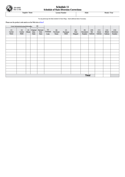Fillable Schedule 11 - Schedule Of State Diversion Corrections Printable pdf