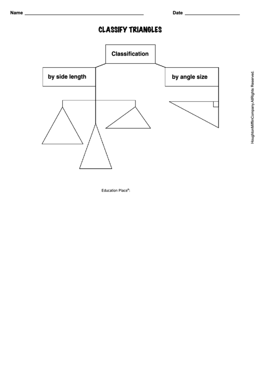 Classify Triangles Geometry Worksheet Printable pdf