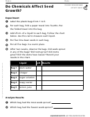 Do Chemicals Affect Seed Growth Biology Worksheet