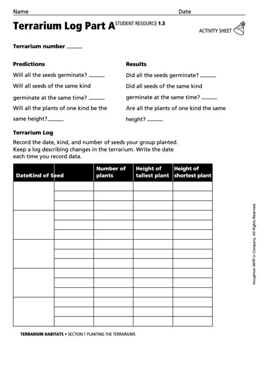 Terrarium Log Part A Biology Worksheet Printable pdf