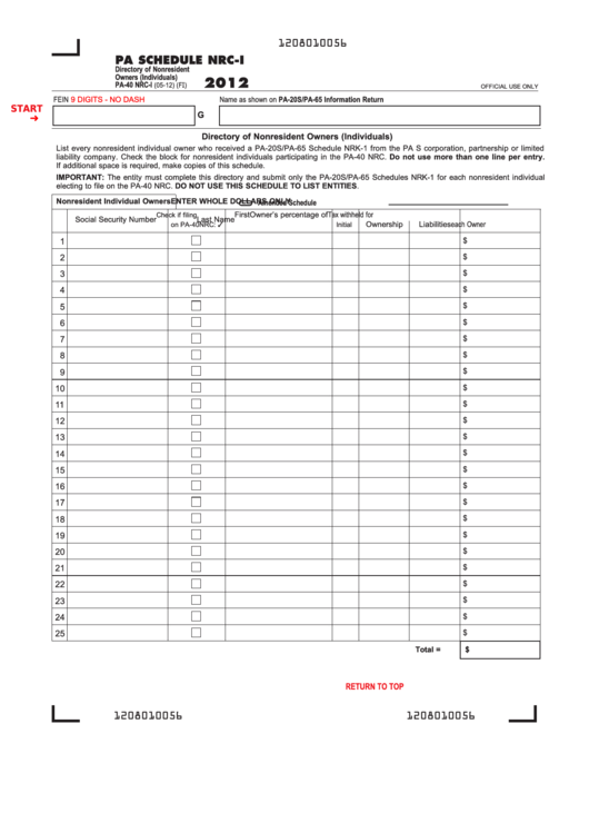 Fillable Form Pa-40 Nrc-I - Pa Schedule Nrc-I - Directory Of Nonresident Owners (Individuals) - 2012 Printable pdf