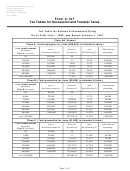 Form C-107 - Tax Tables For Succession And Transfer Taxes