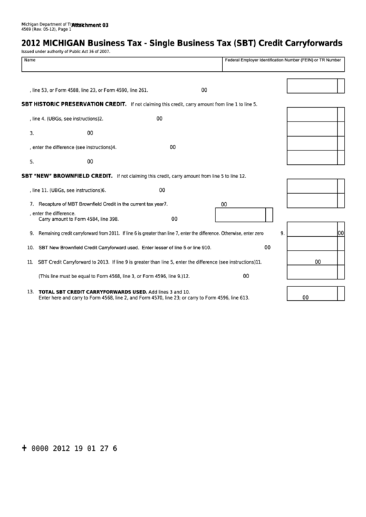 Form 4569 - Michigan Business Tax - Single Business Tax (Sbt) Credit Carryforwards - 2012 Printable pdf
