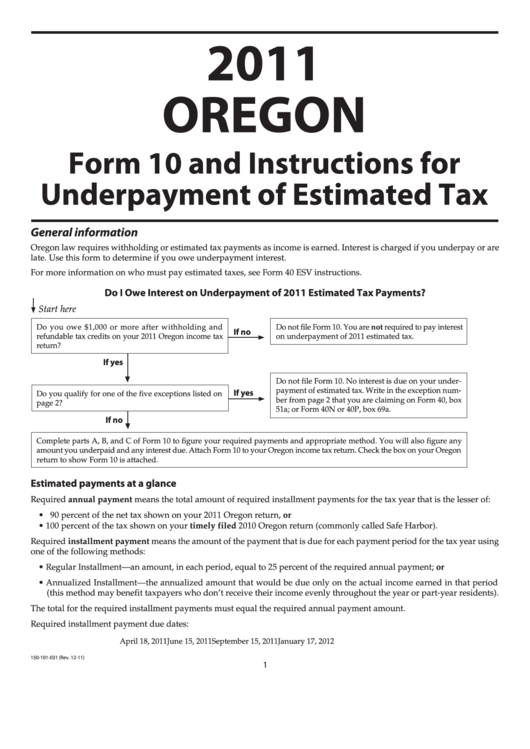 Fillable Form 10 - Oregon Underpayment Of Oregon Estimated Tax - 2011 Printable pdf