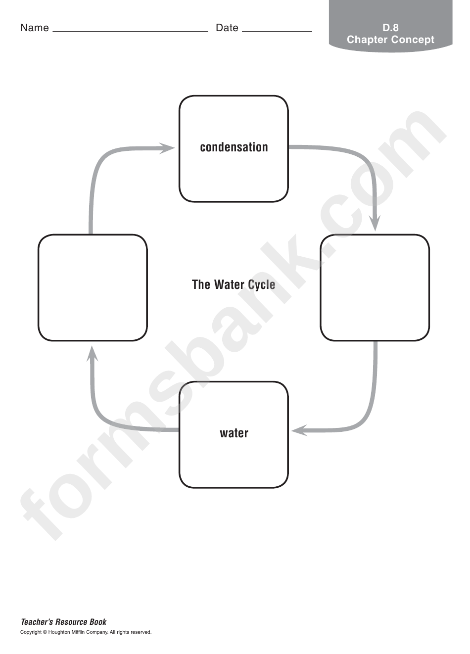 The Water Cycle Geography Worksheet
