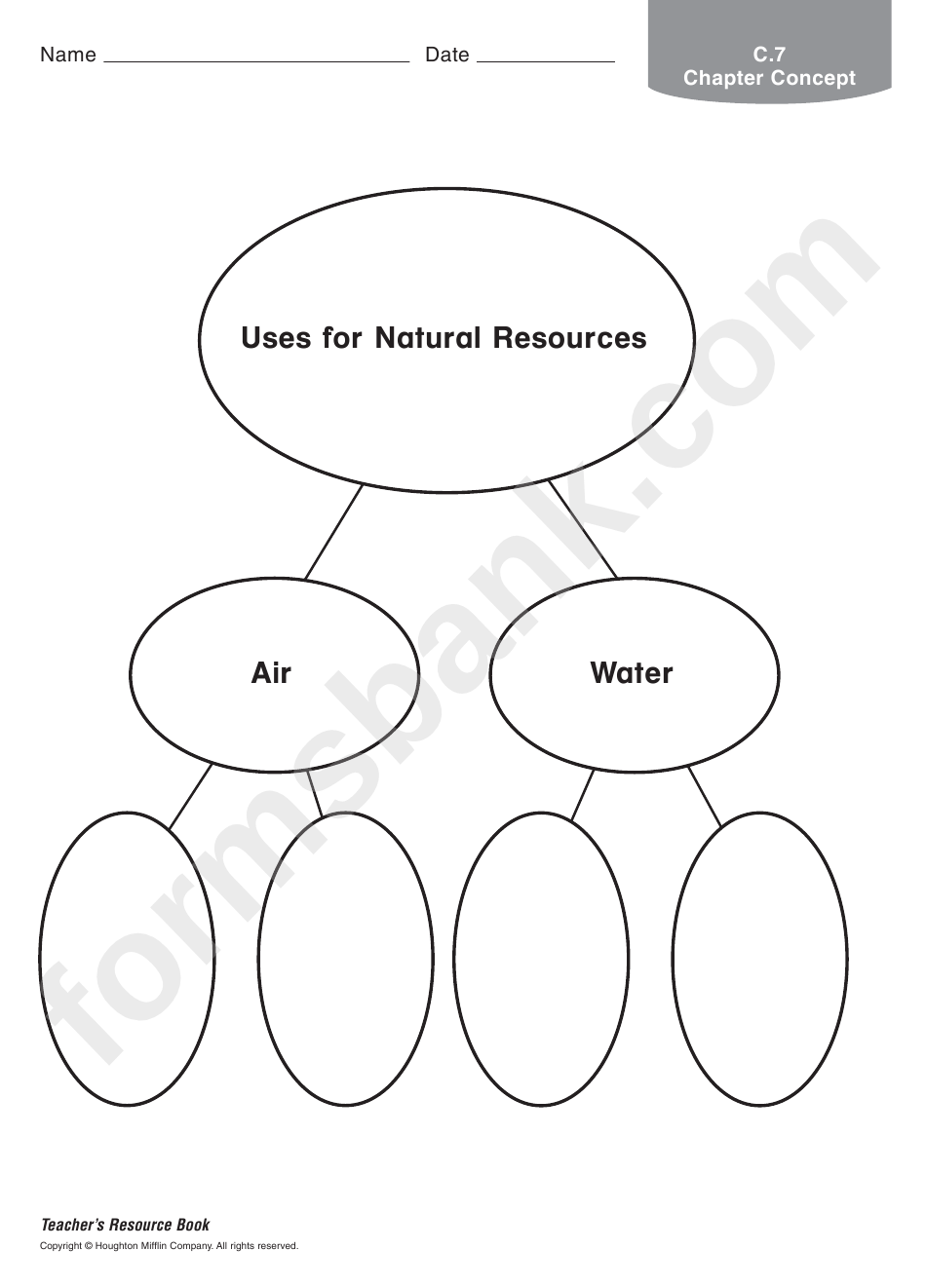 Uses For Natural Resources Geography Worksheet