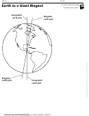Earth As A Giant Magnet Physics Worksheet