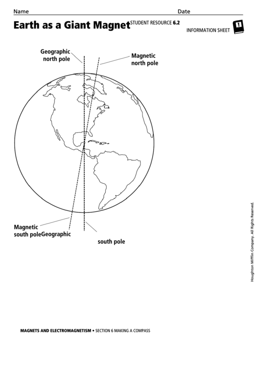 Earth As A Giant Magnet Physics Worksheet Printable pdf