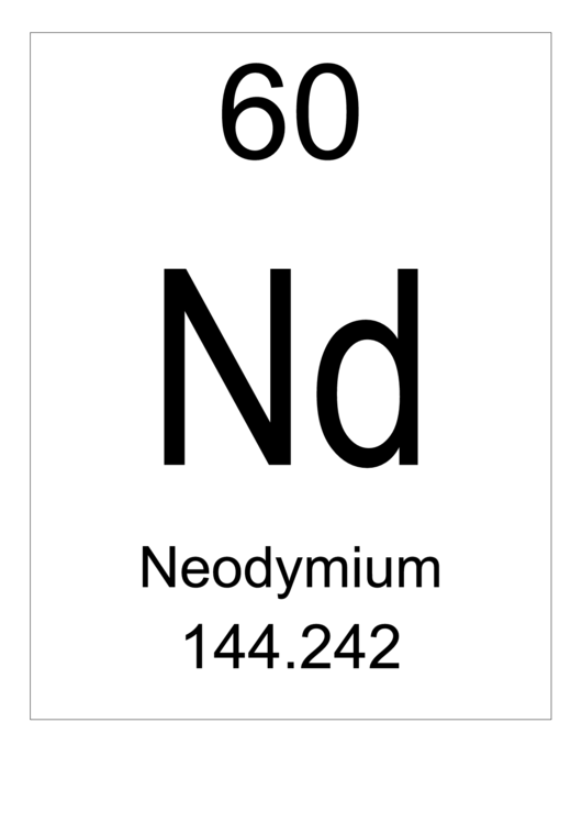 60 Nd Chemical Element Poster Template - Neodymium Printable pdf