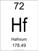 72 Hf Chemical Element Poster Template - Hafnium
