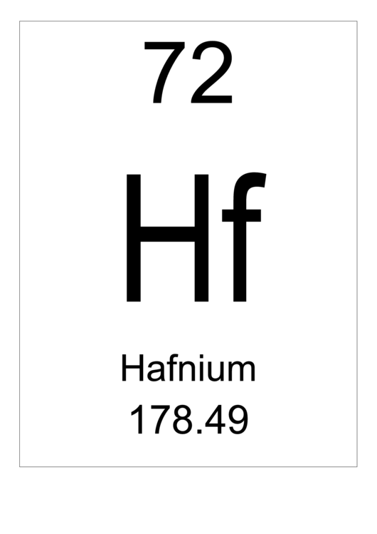 72 Hf Chemical Element Poster Template - Hafnium Printable pdf