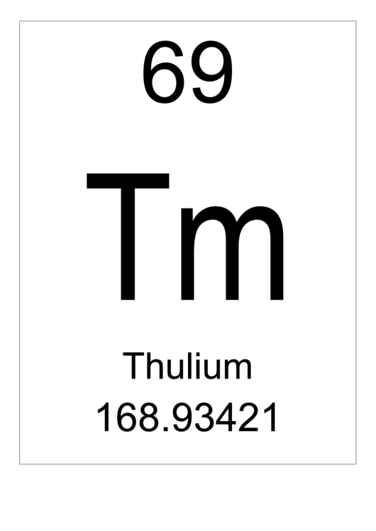 69 Tm Chemical Element Poster Template - Thulium Printable pdf