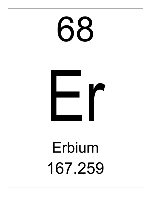 68 Er Chemical Element Poster Template - Erbium Printable pdf