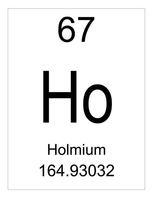 67 Ho Chemical Element Poster Template - Holmium Printable pdf