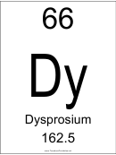 66 Dv Chemical Element Poster Template - Dysprosium