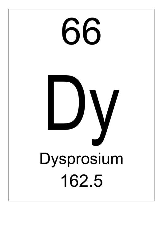 66 Dv Chemical Element Poster Template - Dysprosium Printable pdf
