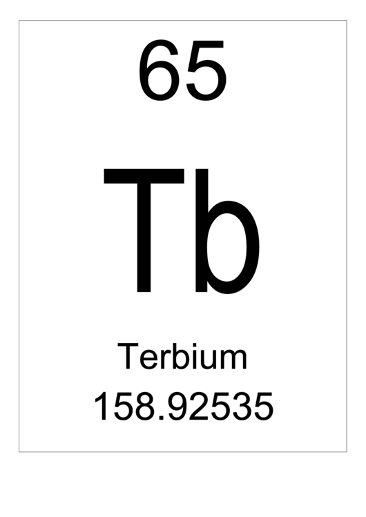 65 Tb Chemical Element Poster Template - Terbium Printable pdf