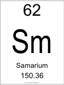 62 Sm Chemical Element Poster Template - Samarium