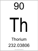 90 Th Chemical Element Poster Template - Thorium