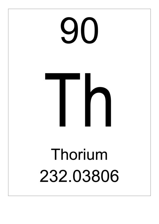 90 Th Chemical Element Poster Template - Thorium Printable pdf