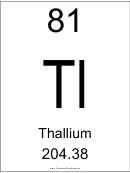 81 Tl Chemical Element Poster Template - Thallium