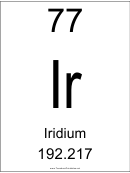 77 Ir Chemical Element Poster Template - Iridium