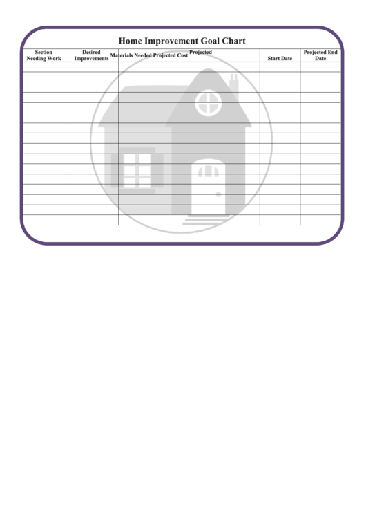 Home Improvement Goal Chart Printable pdf