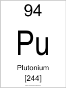 94 Pu Chemical Element Poster Template - Plutonium