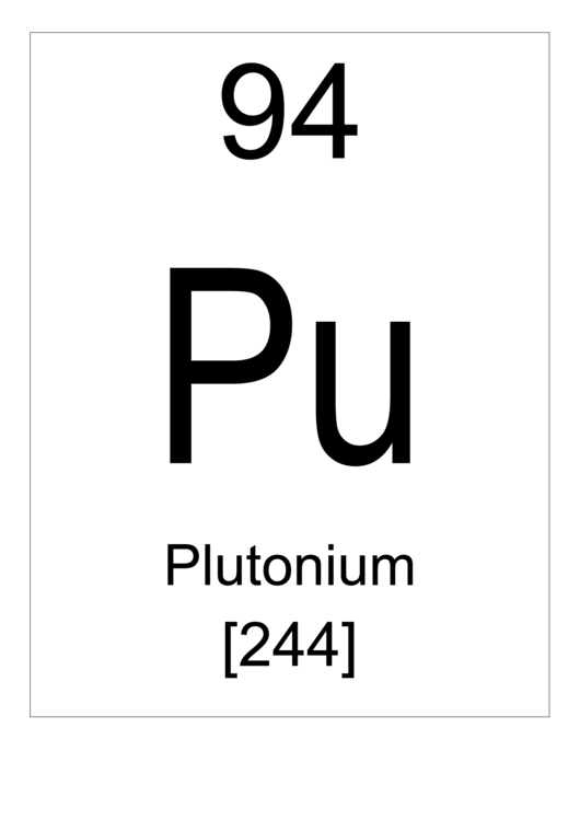 94 Pu Chemical Element Poster Template - Plutonium Printable pdf