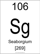 106 Sq Chemical Element Poster Template - Seaborgium