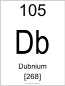 105 Db Chemical Element Poster Template - Dubnium