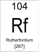 104 Rf Chemical Element Poster Template - Rutherfordium