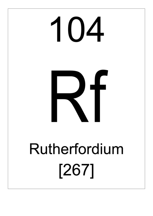 104 Rf Chemical Element Poster Template - Rutherfordium Printable pdf