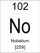 102 No Chemical Element Poster Template - Nobelium