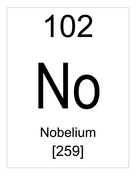 102 No Chemical Element Poster Template - Nobelium Printable pdf