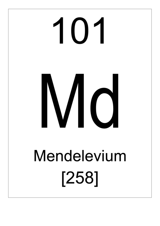 101 Md Chemical Element Poster Template - Mendelevium Printable pdf