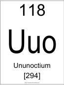 118 Uuo Chemical Element Poster Template - Ununoctium