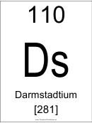 110 Ds Chemical Element Poster Template - Darmstadtium