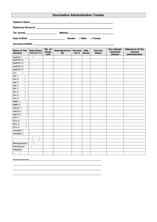 Vaccination Administration Tracker Template Printable pdf